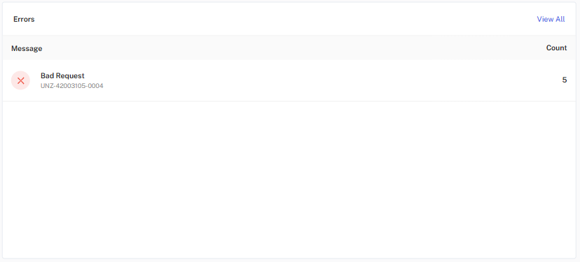 Integration Errors Overview
