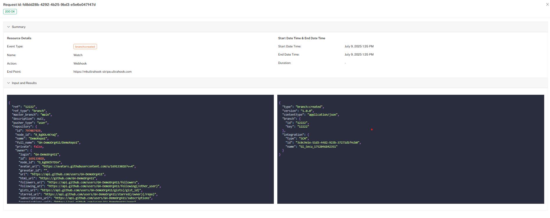 Unizo webhooks-details